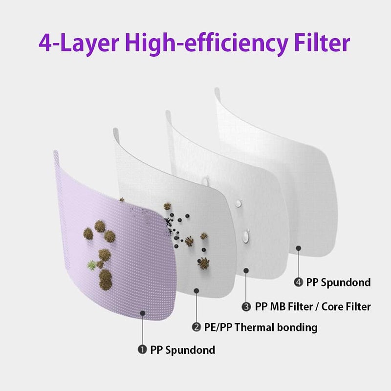 VATTNIG [10 Pcs] Korea Face Mask for Adults – Bird Beak type 2D Protective Health Face Mask for Dust and Smoke – 4-Layer Protective Filter – Ideal Fit for Comfortable Wear - Pink - Image 4